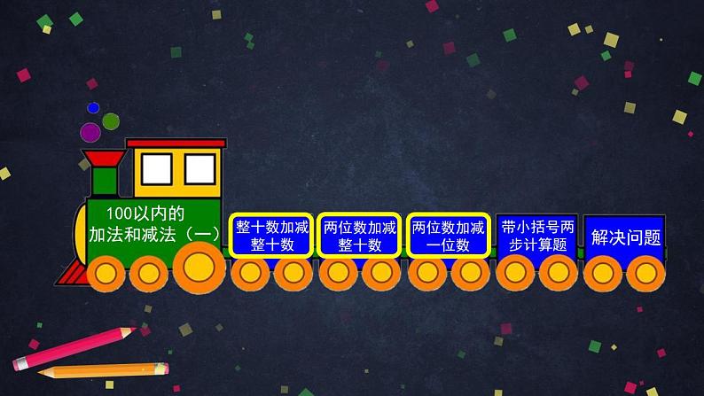 0618一年级数学（人教版）-100以内的加法和减法（一）整理和复习（一）- 2PPT课件第2页