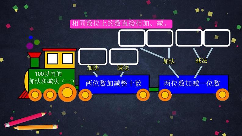 0619一年级下册数学 教案+课件+任务单-100以内的加法和减法（一）整理与复习（二） 人教版02