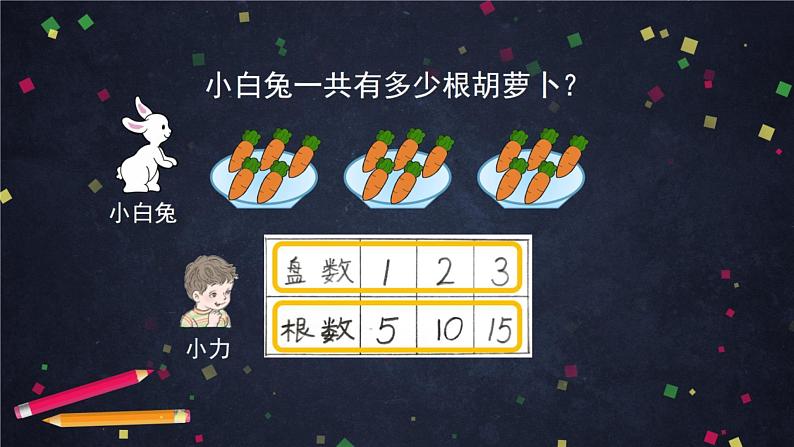 0617一年级数学（人教版）-解决问题（三）-2课件_1-N第6页