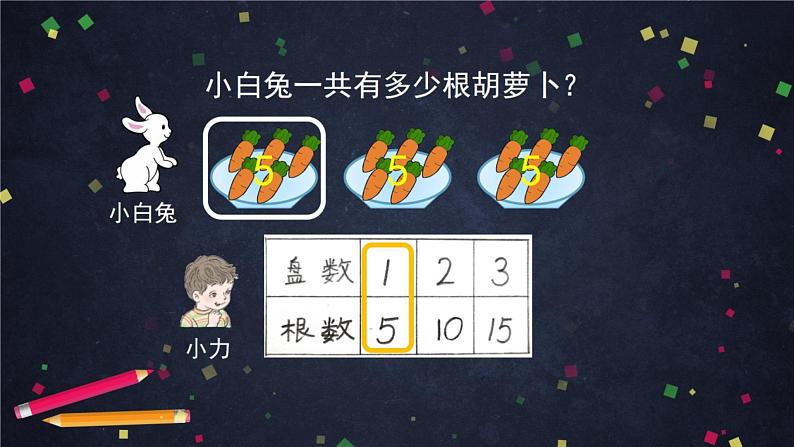 0617一年级数学（人教版）-解决问题（三）-2课件_1-N第7页