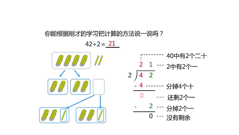 第二单元 3两位数除以一位数的笔算除法（课件） (2)-2022-2023学年三年级数学下册同步备课(人教版)第7页