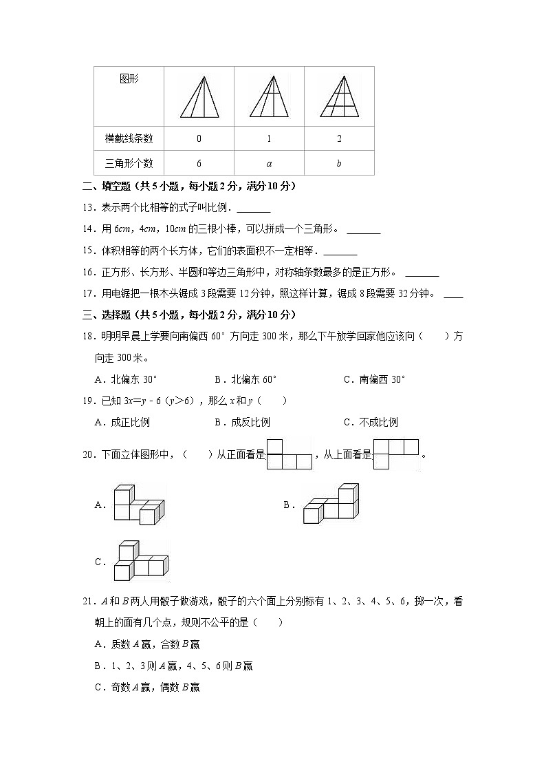 2022年河南省许昌市禹州市小升初数学试卷02