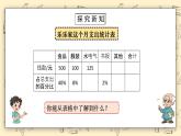 北师大六上4.42《这月我当家（2）》课件+教学设计