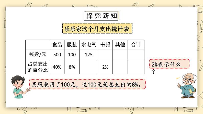 北师大六上4.42《这月我当家（2）》课件第5页