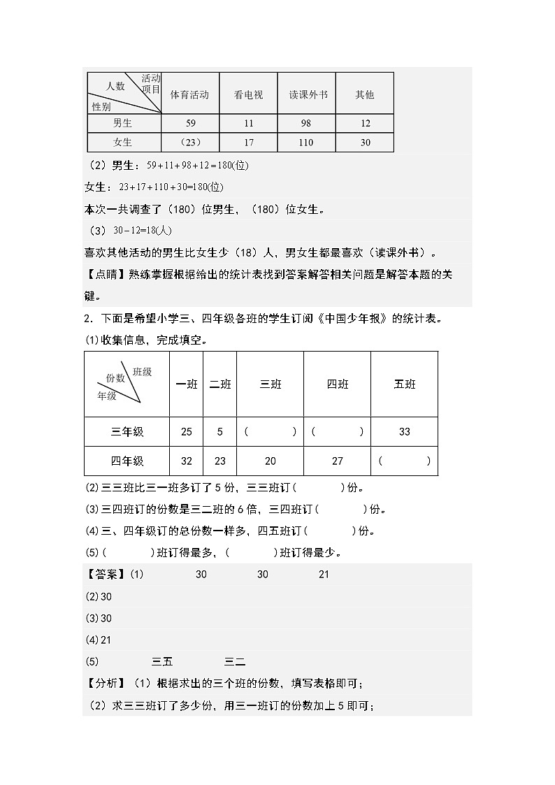 3.2整理与复习-2022-2023学年三年级数学下册课后作业设计（原卷版+解析版）人教版02