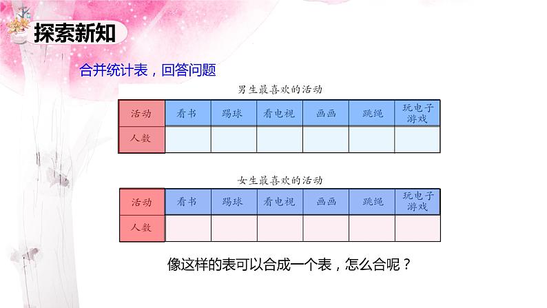 第三单元 1.复试统计表（课件）-2022-2023学年三年级数学下册同步备课(人教版)07