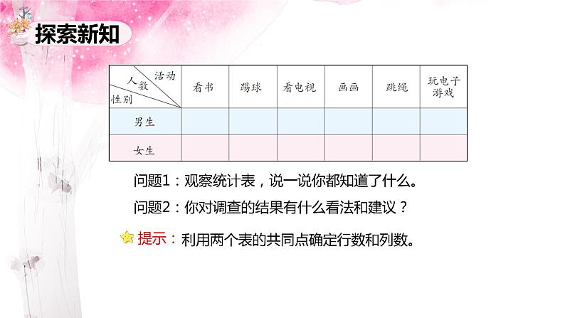 第三单元 1.复试统计表（课件）-2022-2023学年三年级数学下册同步备课(人教版)08