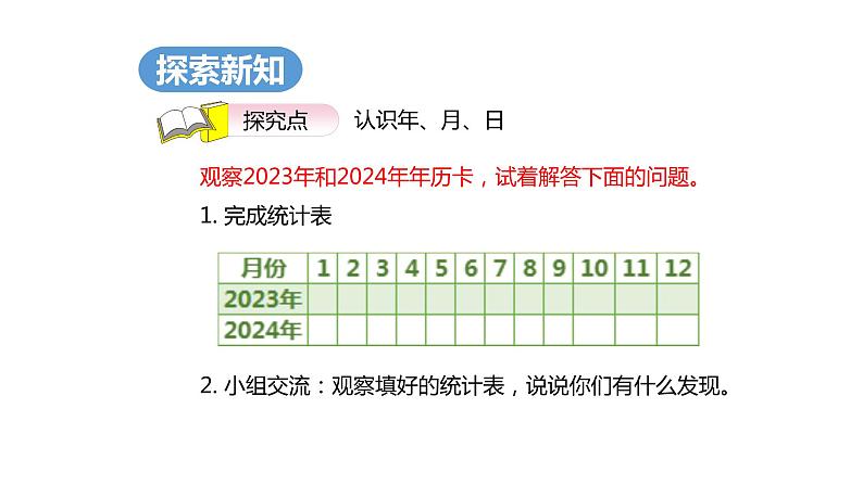 第六单元 1.年、月、日 第1课时（课件）-2022-2023学年三年级数学下册同步备课(人教版)06