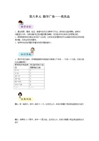 小学数学人教版五年级下册8 数学广角-----找次品课堂检测