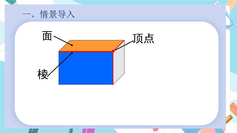 长方体的认识课件PPT第2页