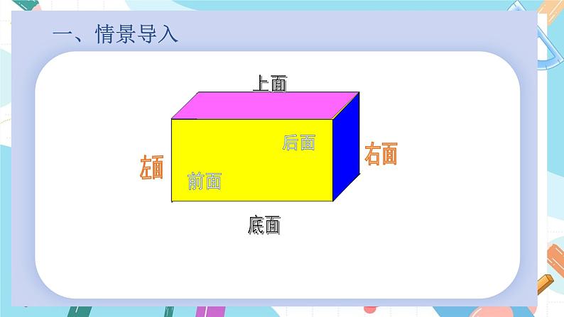 长方体的认识课件PPT第5页