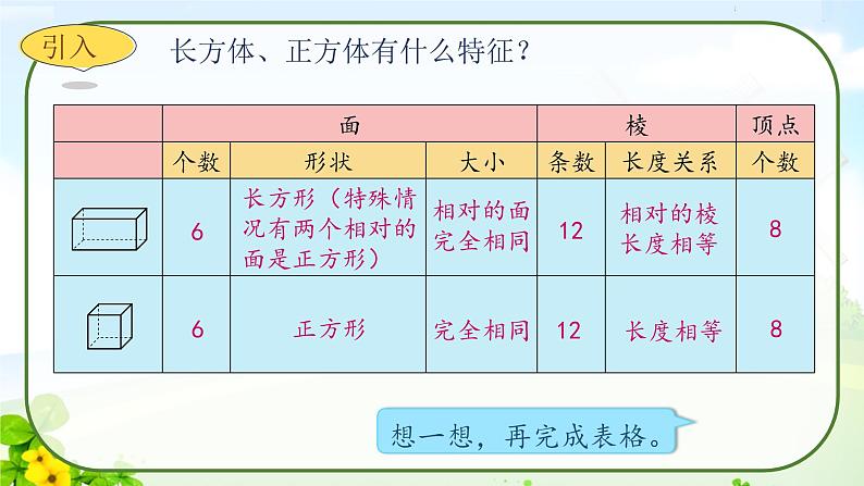 第3课时 长方体和正方体的表面积（1）课件PPT第4页