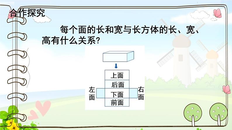 第3节  长方体和正方体的表面积课件PPT第7页