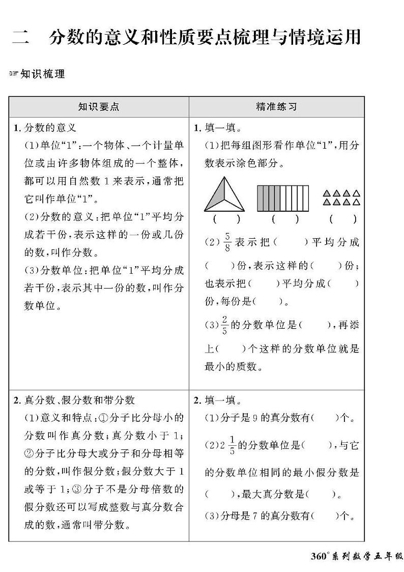 （2023春）六三青岛版小学数学（五下）-情景化真题卷-二 分数的意义和性质01