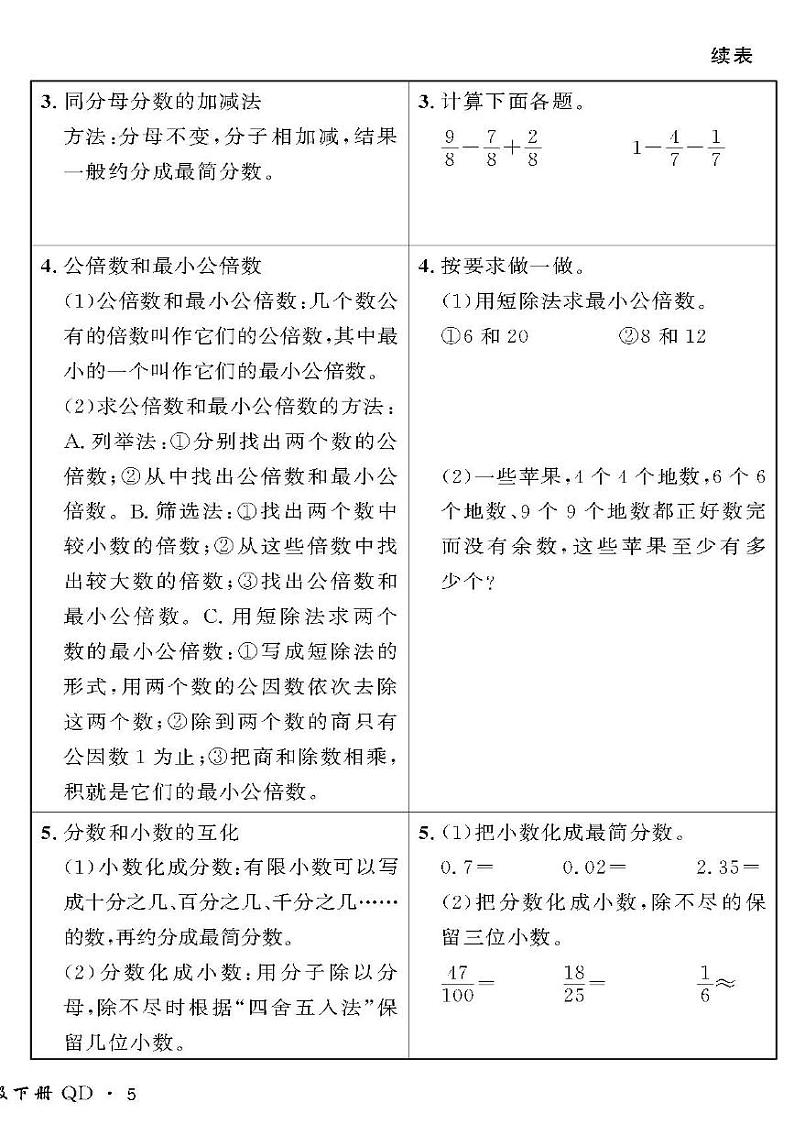 （2023春）六三青岛版小学数学（五下）-情景化真题卷-三 分数加减法（一）02