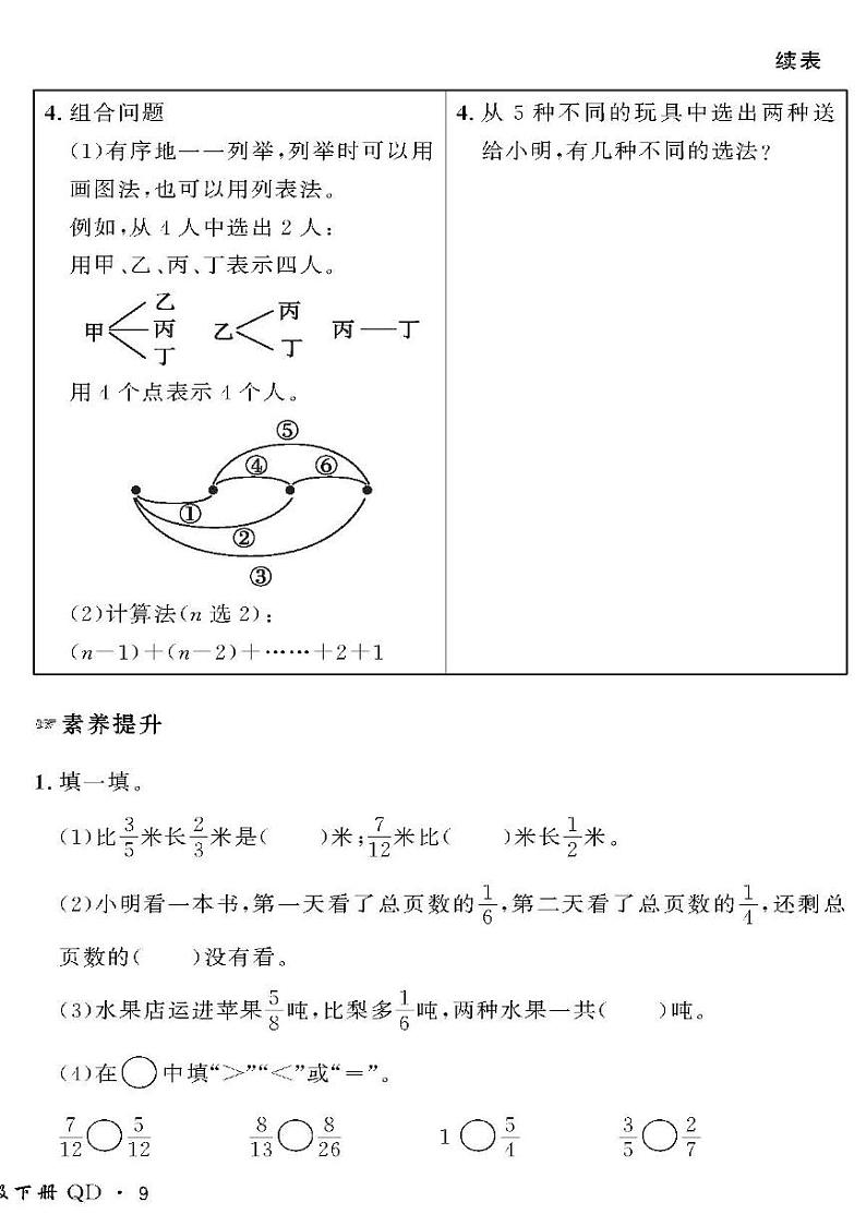 （2023春）六三青岛版小学数学（五下）-情景化真题卷-五 分数加减法（二）第2页