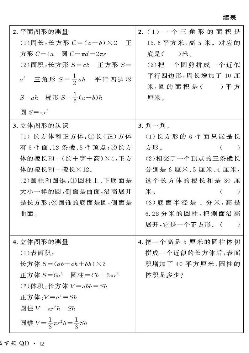 （2023春）六三青岛版小学数学（六下）-情景化真题卷-六 回顾整理（图形与几何）02