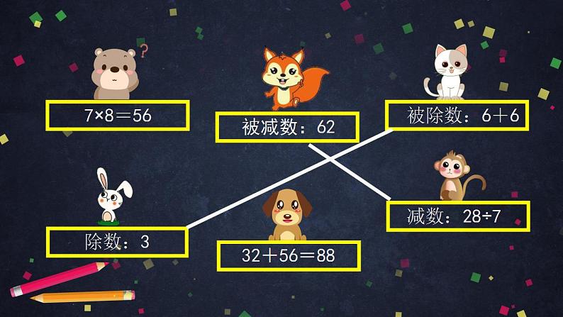 0602二年级数学（人教版）-混合运算整理与复习-2PPT课件_1-N第7页
