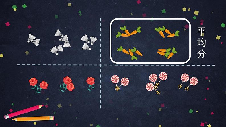 0518二年级数学（人教版）-表内除法（一）整理和复习-2PPT课件第2页