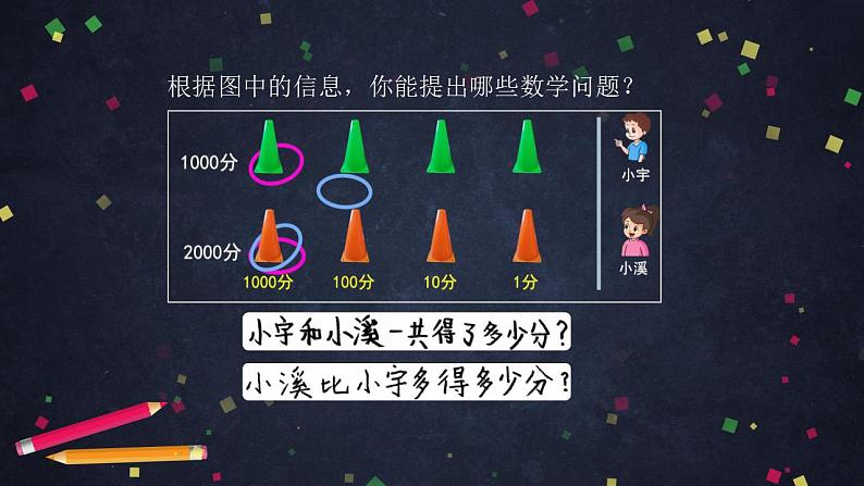 0622二年级数学（人教版）-整百、整千数加减法-2PPT课件_1-N第5页