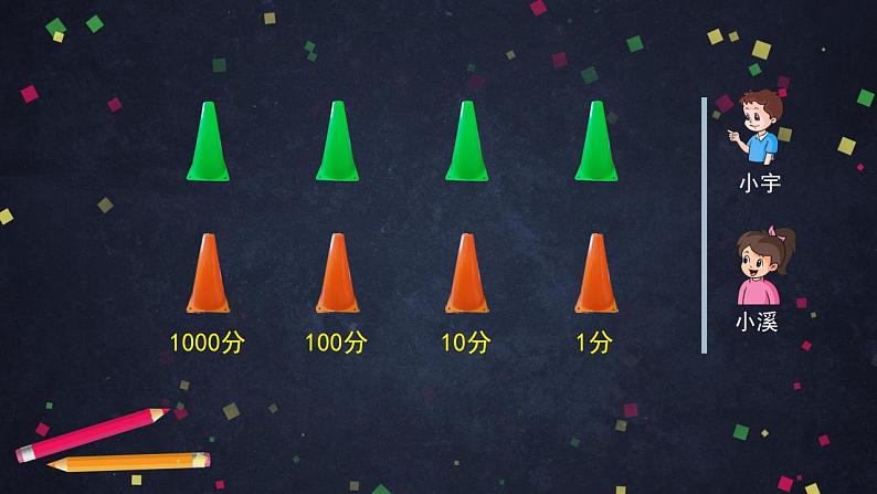 0622二年级数学（人教版）-整百、整千数加减法-2PPT课件第3页