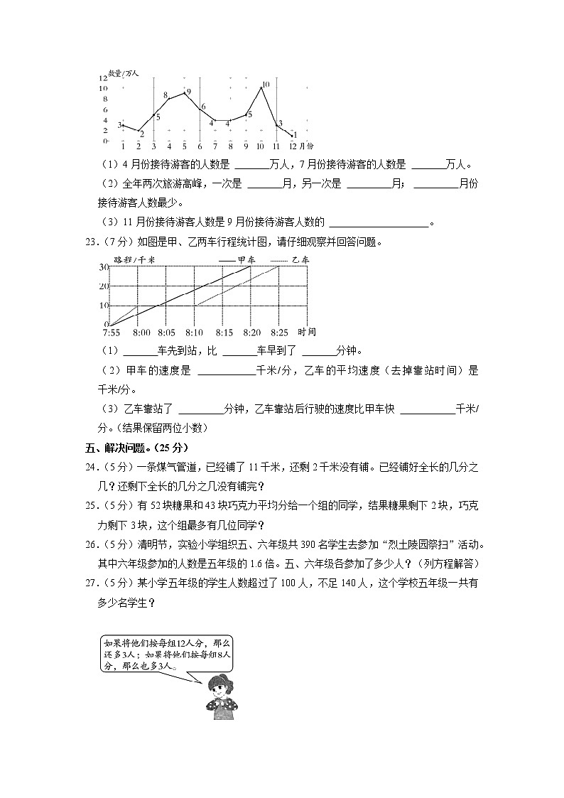 河南省平顶山市郏县2022-2023学年五年级下学期期中数学试卷第3页