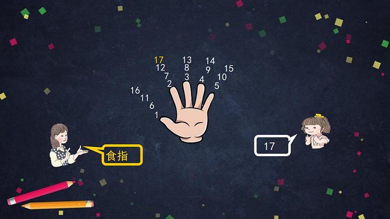 【同步配套】二年级下册数学 教案+课件+任务单-有余数除法的解决问题（二） 人教版03