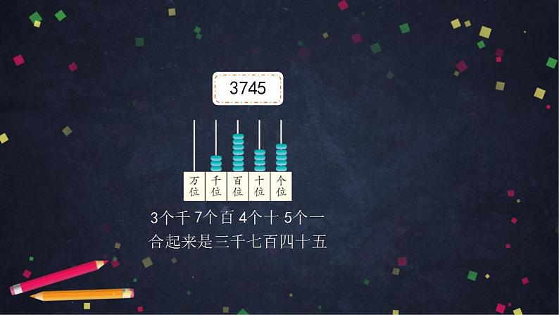 0617二年级数学（人教版)-10000以内数的读写-2PPT课件_1-N第8页