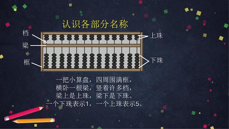 【同步配套】二年级下册数学 教案+课件+任务单-认识算盘 人教版05