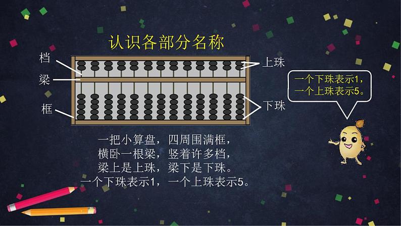 【同步配套】二年级下册数学 教案+课件+任务单-认识算盘 人教版06