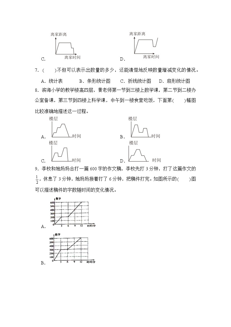 数学人教版5年级下册第7单元 7.1单式折线统计图分层作业（基础版）03