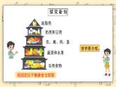 北师大版数学六上5.1《扇形统计图》课件+教学设计