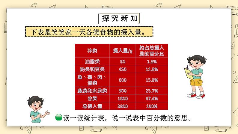 北师大版数学六上5.1《扇形统计图》课件+教学设计05