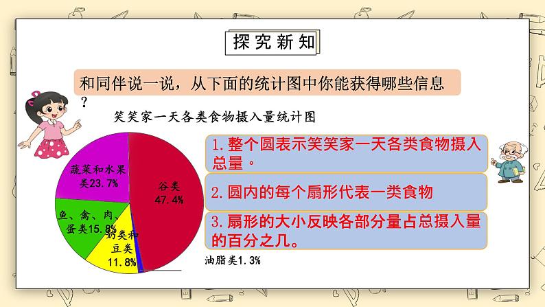 北师大版数学六上5.1《扇形统计图》课件+教学设计07