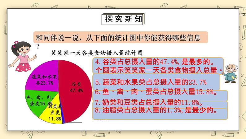 北师大版数学六上5.1《扇形统计图》课件+教学设计08