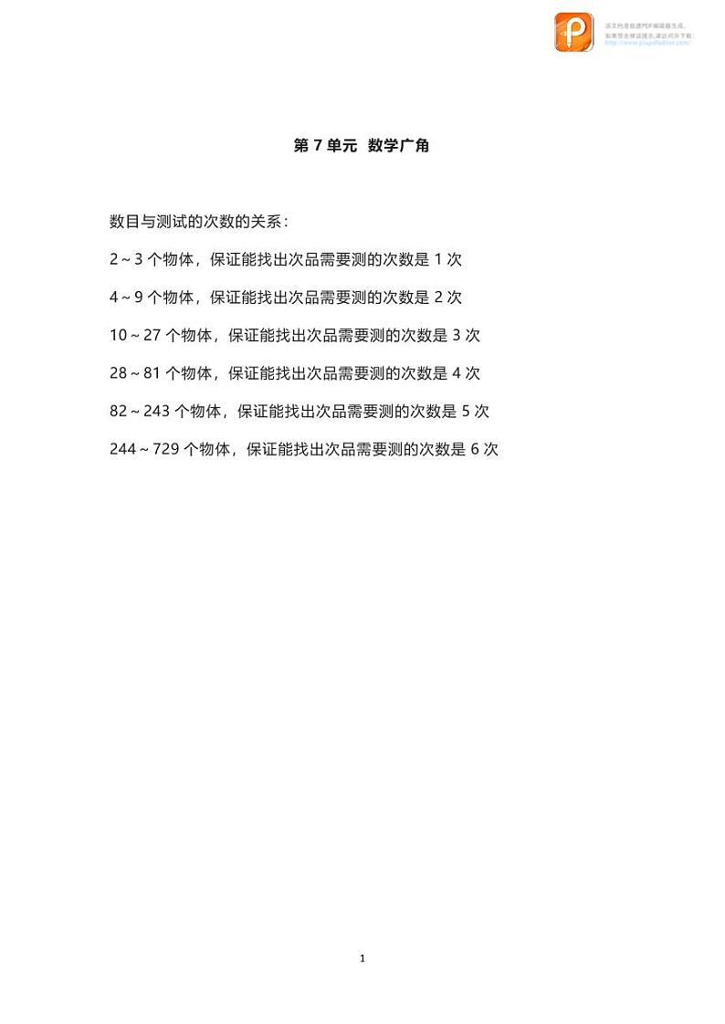 数学5下第7单元知识点归纳第1页
