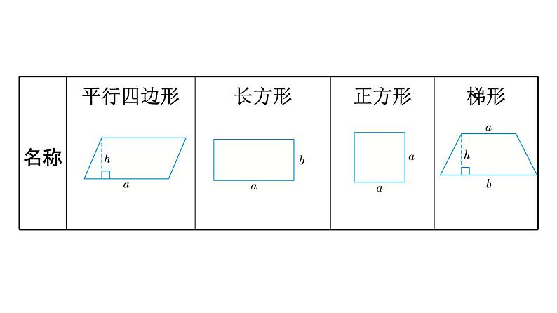 第2课时　四边形第2页