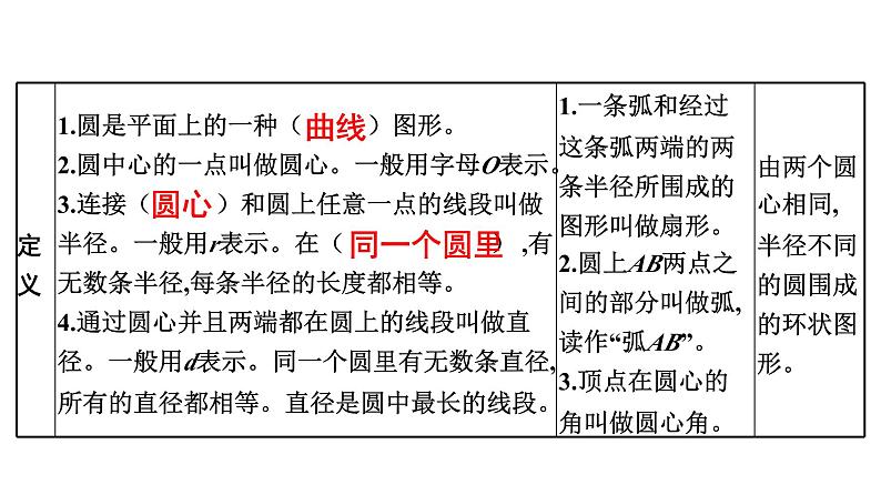 第4课时　圆第3页