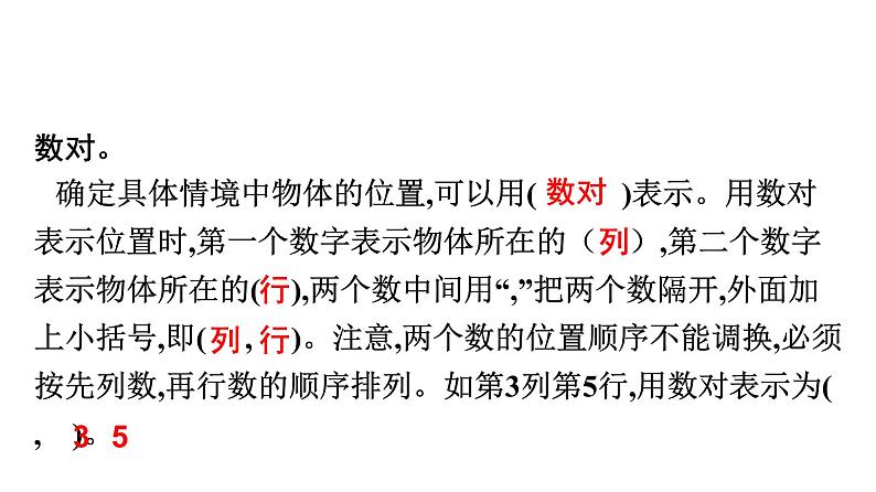 第5课时　用数对表示位置、确定位置第2页