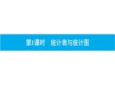 小升初数学章节复习课件： 第八章 统计与可能性