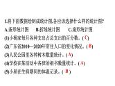 小升初数学章节复习课件： 第八章 统计与可能性