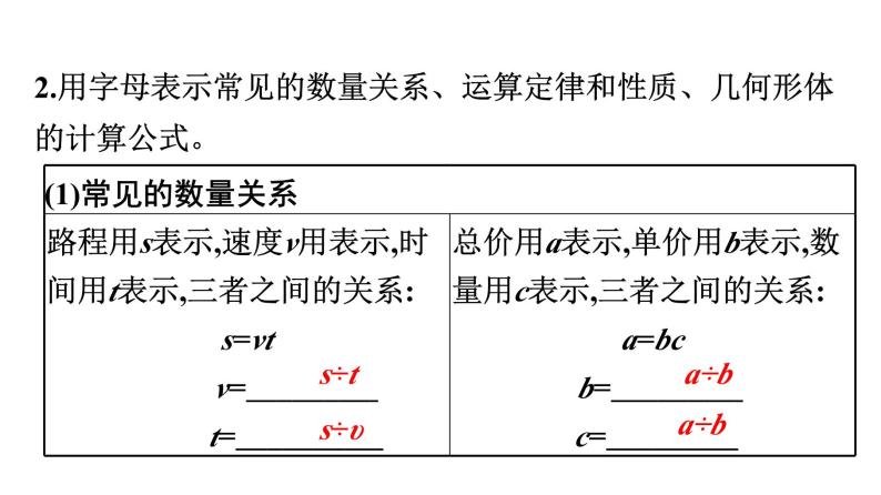 小升初数学章节复习课件： 第四章 式与方程03