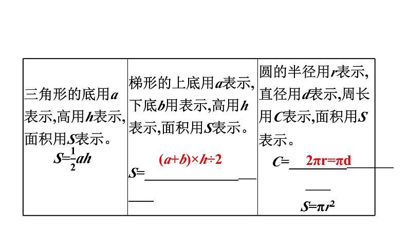 第1课时　用字母表示数第6页