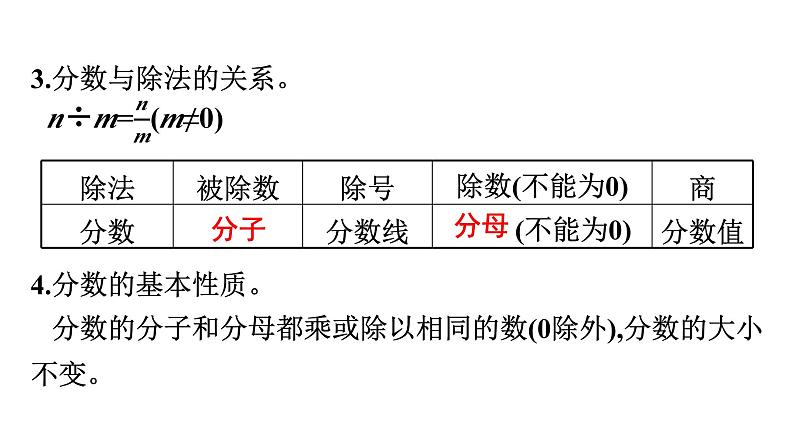 第3课时　分数和百分数第3页