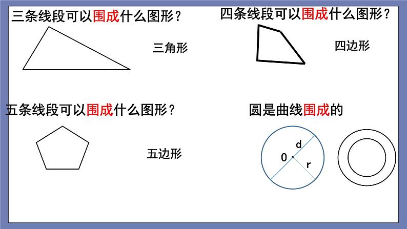 总复习第16课时图形与几何——第2课时多边形第4页