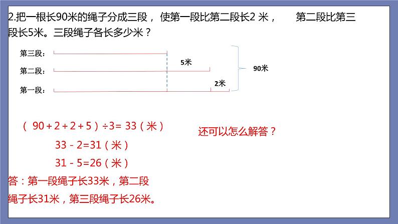 小升初苏教版数学专题总复习：第10课时——解决问题的策略3（课件+习题）05