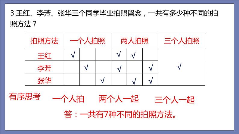 小升初苏教版数学专题总复习：第10课时——解决问题的策略3（课件+习题）06