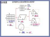 小升初苏教版数学专题总复习：第17课时平面图形周长和面积（一）课件(共17张PPT)+同步练习（含答案）