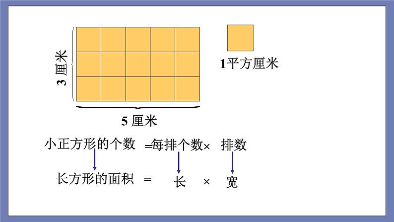 小升初苏教版数学专题总复习：第17课时平面图形周长和面积（一）课件(共17张PPT)+同步练习（含答案）06