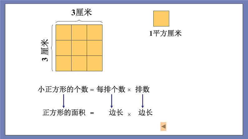 小升初苏教版数学专题总复习：第17课时平面图形周长和面积（一）课件(共17张PPT)+同步练习（含答案）07